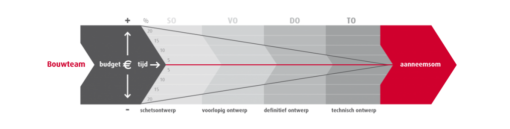 200131-Schema-SR-1-1200×303